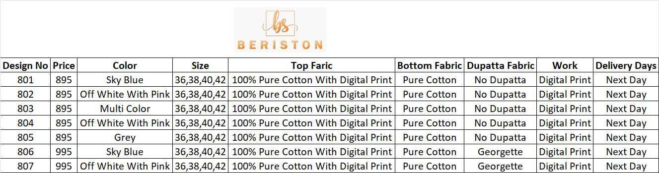 Beriston Bs Vol 8 Fancy Cotton Kurti Pant Dupatta Single Collection Price view 14