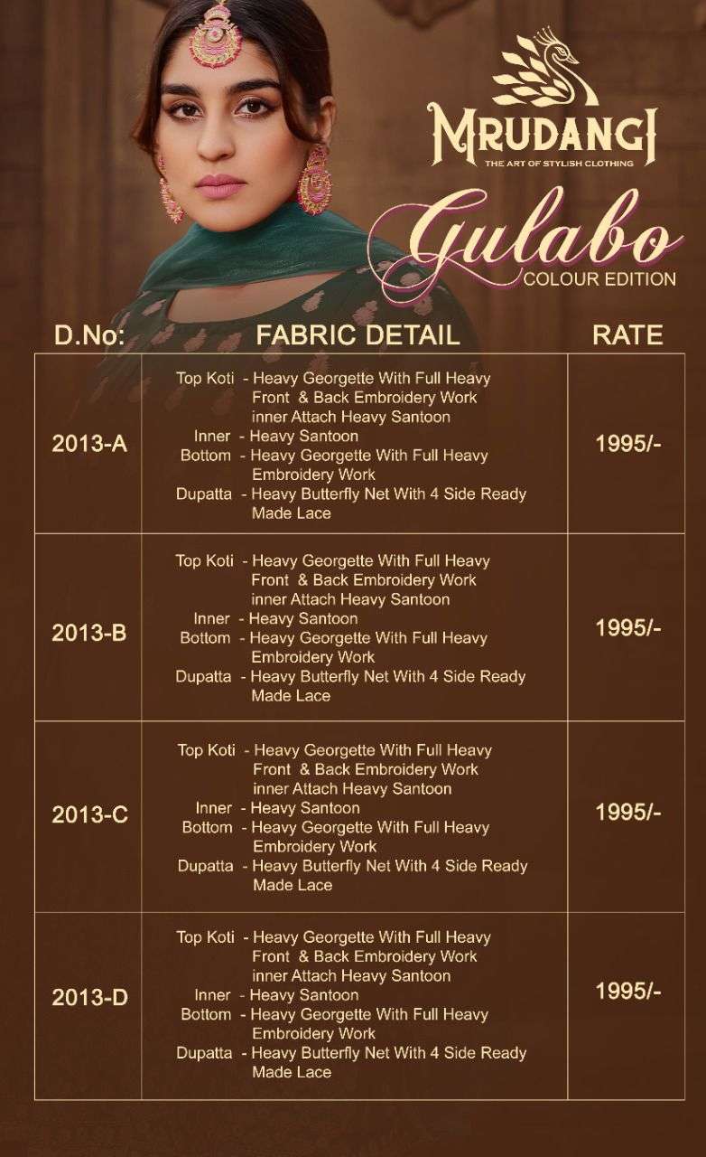 Mrudangi Gulabo Party Wear Sarara Set view 6