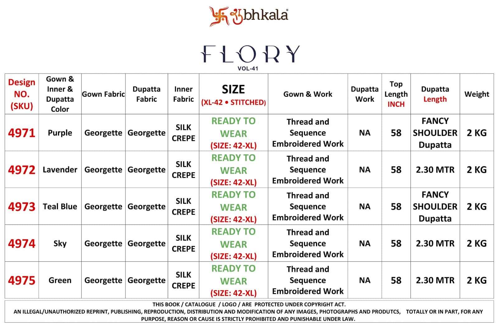 Shubhkala Flory Vol 41 Party Wear Style Designer Fancy Gown Collection view 12