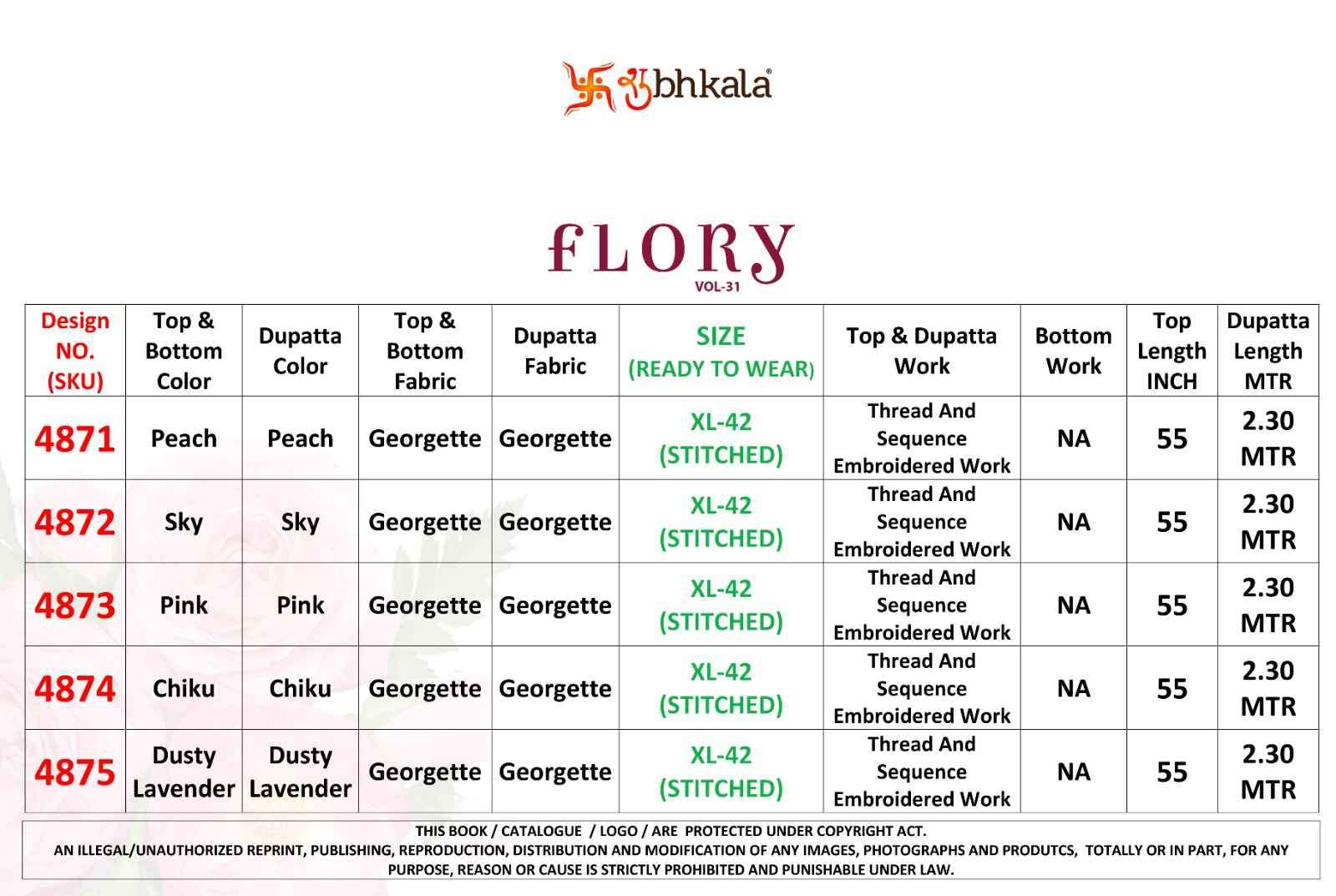 Shubhkala Flory Vol 31 Latest Frill Designs Festive Wear Dess Collection New Arrivals view 19