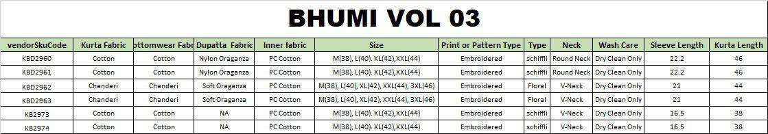 Mahotsav Bhumi Vol 3 Festive Wear Fancy 3 Piece Pair view 12
