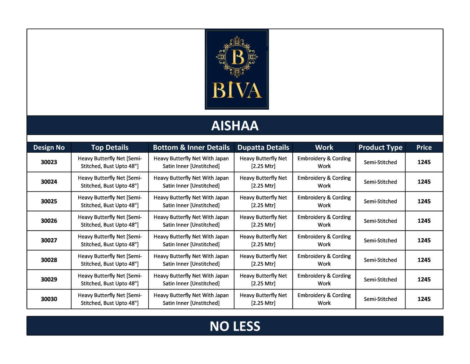Biva Aishaa Pakistani Style Net Salwar Suit view 9