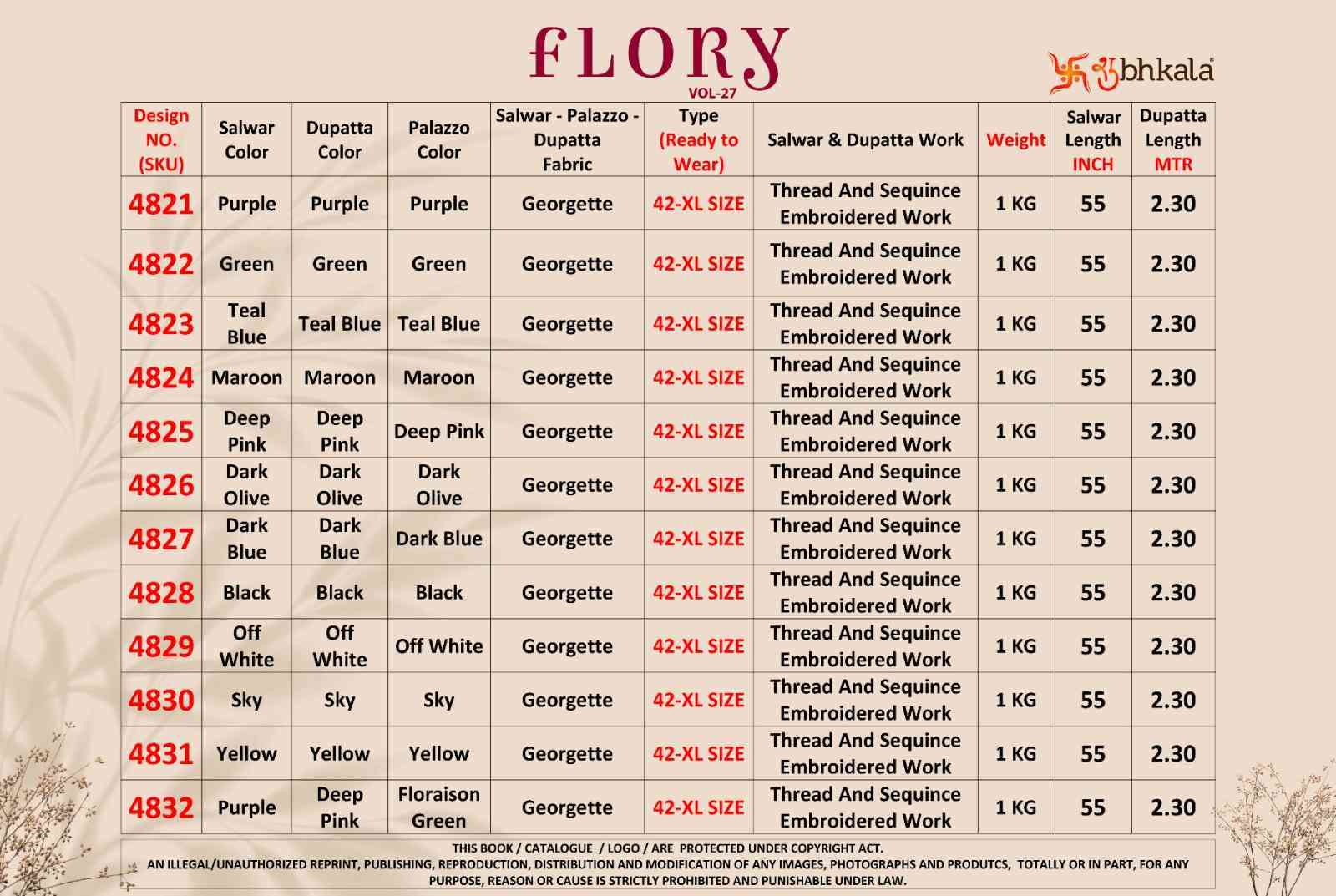Shubhkala Flory Vol 27 Party Wear Nayra Cut Traditional Dress view 16