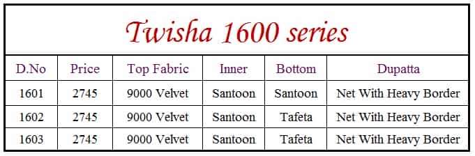 Aanaya Twisha Vol 16 Exclusive Gown Collection At view 11