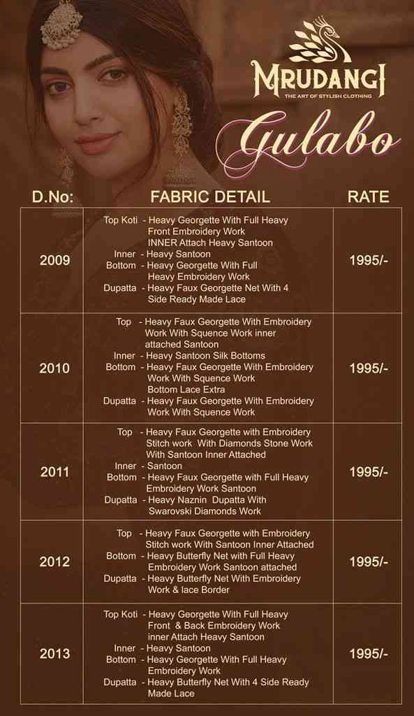Mrudangi Gulabo 2009 To 2013 Party Wear Gharara Designer Dress view 12