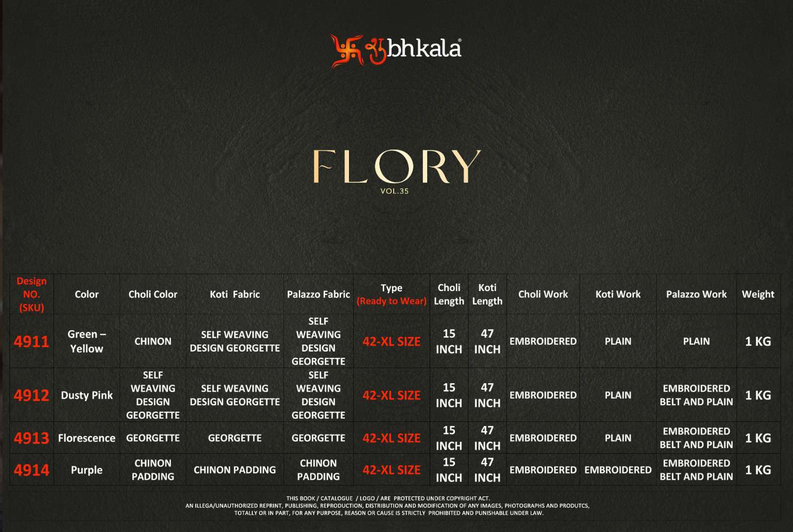 Shubhkala Flory Vol 35 Koti Style Palazzo Set view 15